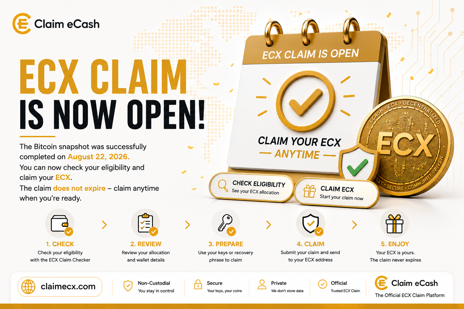 ECX Claim is now open after the Bitcoin snapshot - check eligibility and claim eCash ECX